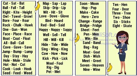 words that rhyme with zero.